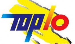 今日十大热点新闻